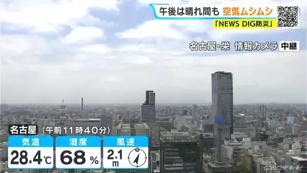 岐阜は夜にかけて所々で雨… 予想最高気温は名古屋31℃ 岐阜32℃ 津30℃ あすは晴れる所が多く各地で猛暑日に 愛知･岐阜･三重の天気予報（8/4 昼）