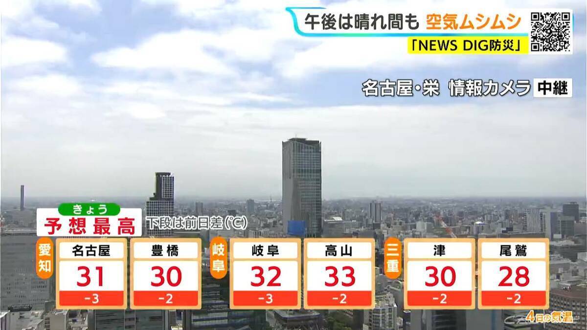 岐阜は夜にかけて所々で雨… 予想最高気温は名古屋31℃ 岐阜32℃ 津30℃ あすは晴れる所が多く各地で猛暑日に 愛知･岐阜･三重の天気予報（8/4 昼）