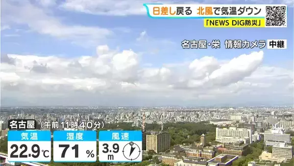 予想最高気温は名古屋･岐阜･津で26℃ 夜は朝よりも気温低く 愛知･岐阜･三重の天気予報（10/14 昼）