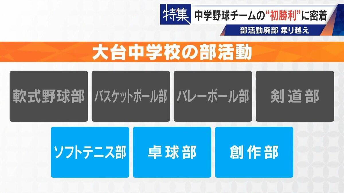 部活失った野球少年を救ったのは監督未経験の大人たち クラブチーム結成し挑んだ“最後の夏” 深刻な少子化で相次ぐ部活廃部