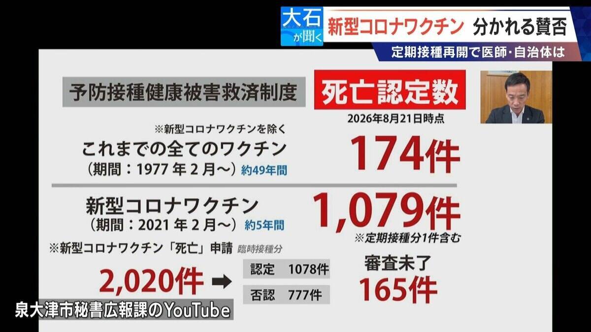 新型コロナワクチン 分かれる賛否 10月から高齢者対象に定期接種再開 医師や自治体のスタンスは？