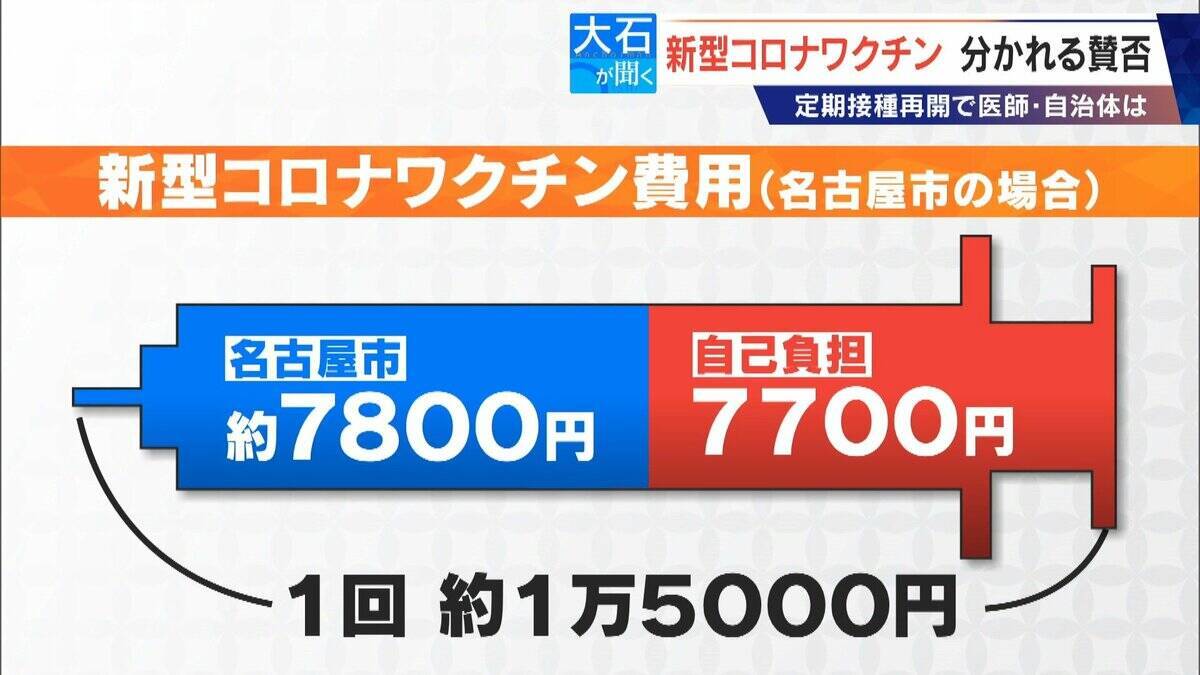 新型コロナワクチン 分かれる賛否 10月から高齢者対象に定期接種再開 医師や自治体のスタンスは？