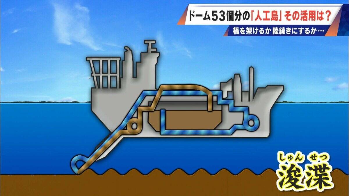 橋のない名古屋港の「人工島」どこから入る？見た目は野球のホームベース…ドーム53個分の土砂捨て場は“宝の島”か