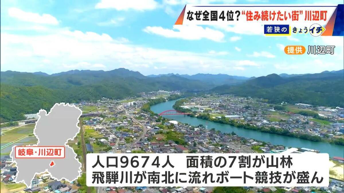 愛知･長久手市を抜いて… 全国4位! 去年55位の岐阜･川辺町が急上昇 ファミリー層に愛される“コンパクトな街”【住み続けたい街ランキング2025】