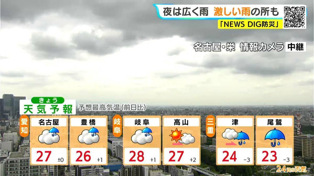 “ダブル台風”接近 東海地方にも影響か 土曜日にかけて雨の日続く 7号･8号の進路は？ 愛知･岐阜･三重の天気予報（6/24）台風情報