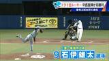 「ドラゴンズ ドラフト1位ルーキー中西聖輝投手（22）初勝利 細川選手･石伊選手がホームランで強力援護 登板3試合目で達成」の画像4