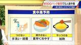 「なぜ？名古屋のコストコで食中毒 原因は｢ハイローラー｣ 一部の食材に｢O157｣付着か 900パック以上製造･販売」の画像4