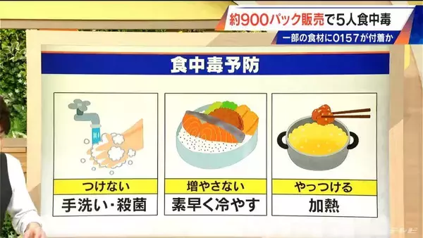 「なぜ？名古屋のコストコで食中毒 原因は｢ハイローラー｣ 一部の食材に｢O157｣付着か 900パック以上製造･販売」の画像