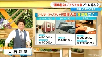 “選手村”のないアジア大会 ｢コンテナハウス｣｢クルーズ船｣｢ホテル｣で選手関係者を受け入れ  期間中 台風や津波が来たらクルーズ船はどうする？