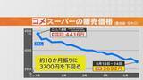 「倉庫には“大量のコメ” 抱える在庫は例年の約2倍｢新米が出るまでになくしたい｣ 中東情勢の影響で袋は入りづらく」の画像2