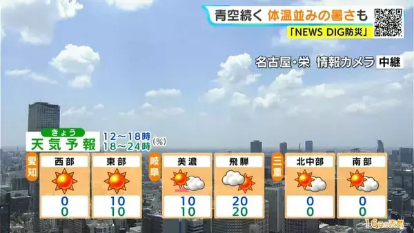 「予想最高気温は名古屋･岐阜で37℃ 津36℃ 飛騨地方では夕方以降に所々で雨 愛知･岐阜･三重の天気予報（7/16 昼）」の画像