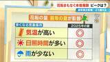 「花粉まもなく“本格飛散” 今年は飛散量多い予想 前年夏に｢気温が高い・日照時間が多い・雨が少ない｣→全てが当てはまる」の画像1
