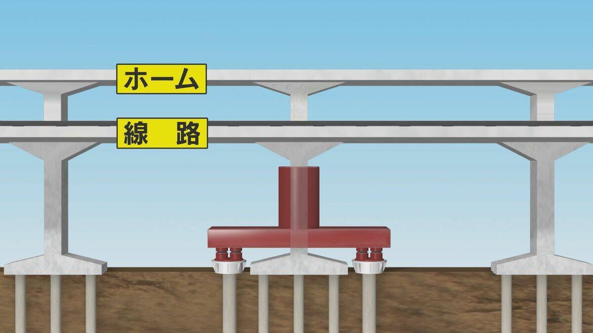 名駅の真下で進むリニアの難工事 新幹線ホーム支える杭を取り除く!? ミリ単位のズレも許されない ｢名古屋の地層は難しい｣