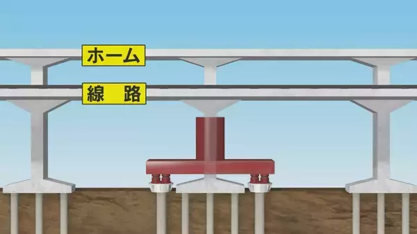 「名駅の真下で進むリニアの難工事 新幹線ホーム支える杭を取り除く!? ミリ単位のズレも許されない ｢名古屋の地層は難しい｣」の画像