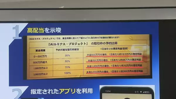 「｢入ったら終わり｣ 400万円騙し取られた被害女性が語る “SNS型投資詐欺”の巧妙な手口 愛知県は去年の認知件数1542件…全国ワーストに」の画像