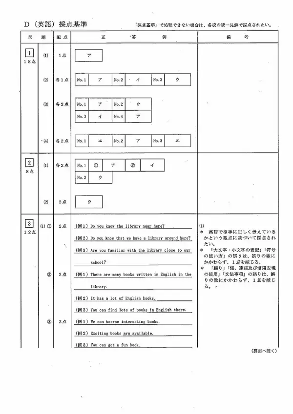「三重県立高校入試2026 後期選抜｢英語｣の試験問題･解答（令和8年度）」の画像