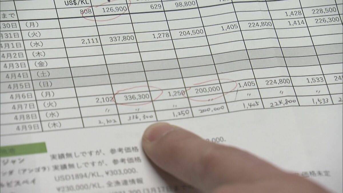 ｢海外の船には補給できない｣ 燃料補給を拒否されることも… 重油高騰で燃料費3倍に 三重･尾鷲の遠洋マグロ漁船が悲鳴