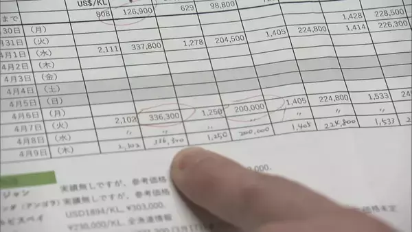 「｢海外の船には補給できない｣ 燃料補給を拒否されることも… 重油高騰で燃料費3倍に 三重･尾鷲の遠洋マグロ漁船が悲鳴」の画像