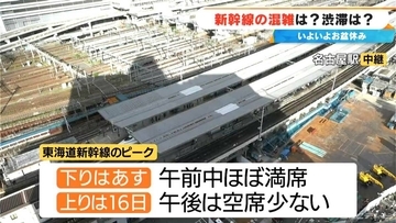 【お盆期間の交通情報】新幹線の予約ピーク 下りは8日 上りは16日 空の便は台風の影響で7日～8日にかけて沖縄を結ぶ42便が欠航（中部空港） 東海地方