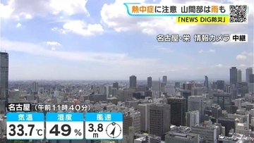 東海地方は広く晴れて｢猛暑日｣の所も 岐阜は所々で雨 愛知･名古屋･岐阜･三重の天気予報（8/19 昼）