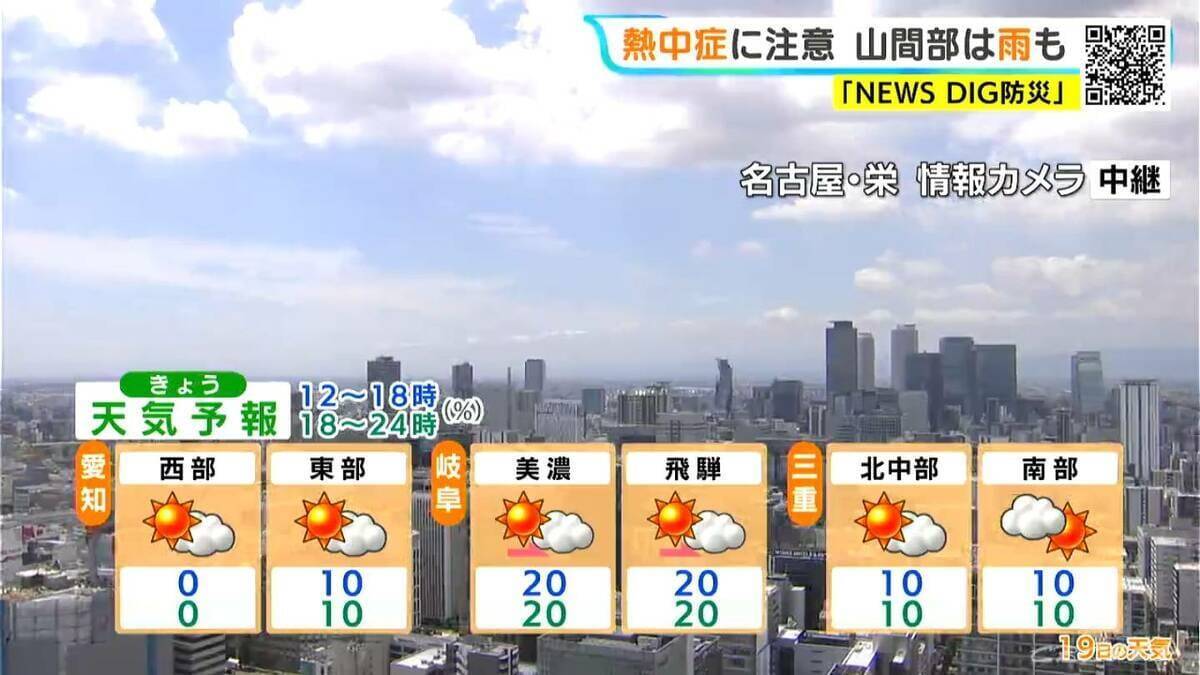 東海地方は広く晴れて｢猛暑日｣の所も 岐阜は所々で雨 愛知･名古屋･岐阜･三重の天気予報（8/19 昼）