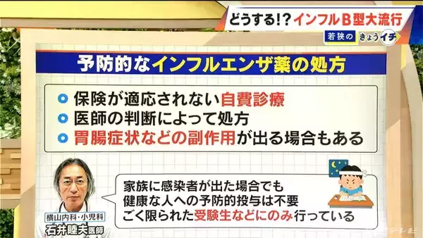「｢40年の医師生活で初めて｣インフルA型収束後にB型が大流行… 検査しても“隠れ陽性”は20％以上」の画像