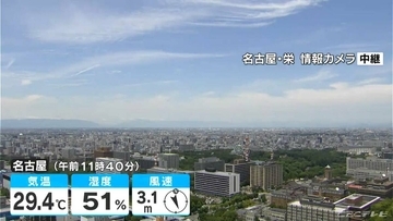 ダブル台風再び 今後の進路は？ 東海地方は各地で｢真夏日｣に 熱中症に注意 愛知･岐阜･三重の天気予報（7/3昼）