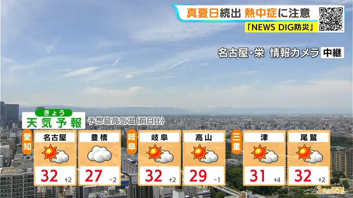 ダブル台風再び 今後の進路は？ 東海地方は各地で｢真夏日｣に 熱中症に注意 愛知･岐阜･三重の天気予報（7/3昼）
