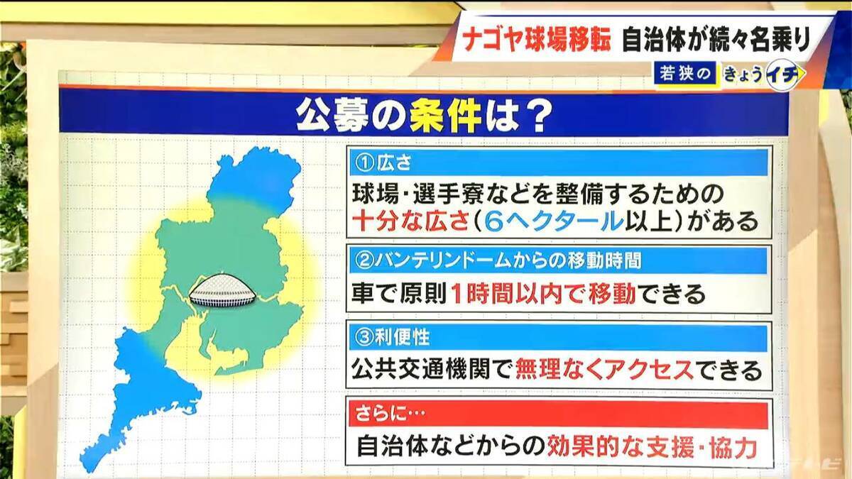 ドラゴンズ2軍本拠地はナゴヤ球場からどこへ？移転先に東海3県の自治体が続々名乗り 広沢市長｢できれば名古屋にとどまって…｣ “立候補表明”した市長のアピール聞いてみた