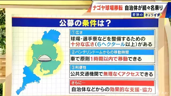「ドラゴンズ2軍本拠地はナゴヤ球場からどこへ？移転先に東海3県の自治体が続々名乗り 広沢市長｢できれば名古屋にとどまって…｣ “立候補表明”した市長のアピール聞いてみた」の画像