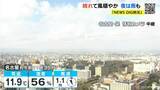 「東海地方 週末は広く雨予想 きょうの予想最高気温は名古屋･岐阜で15℃ 過ごしやすい陽気に 愛知･岐阜･三重の天気予報（12/19 昼）」の画像1