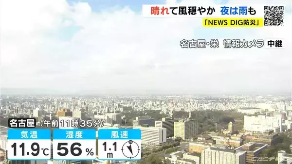 東海地方 週末は広く雨予想 きょうの予想最高気温は名古屋･岐阜で15℃ 過ごしやすい陽気に 愛知･岐阜･三重の天気予報（12/19 昼）