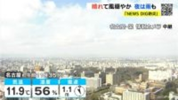 東海地方 週末は広く雨予想 きょうの予想最高気温は名古屋･岐阜で15℃ 過ごしやすい陽気に 愛知･岐阜･三重の天気予報（12/19 昼）