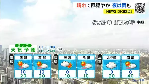 「東海地方 週末は広く雨予想 きょうの予想最高気温は名古屋･岐阜で15℃ 過ごしやすい陽気に 愛知･岐阜･三重の天気予報（12/19 昼）」の画像