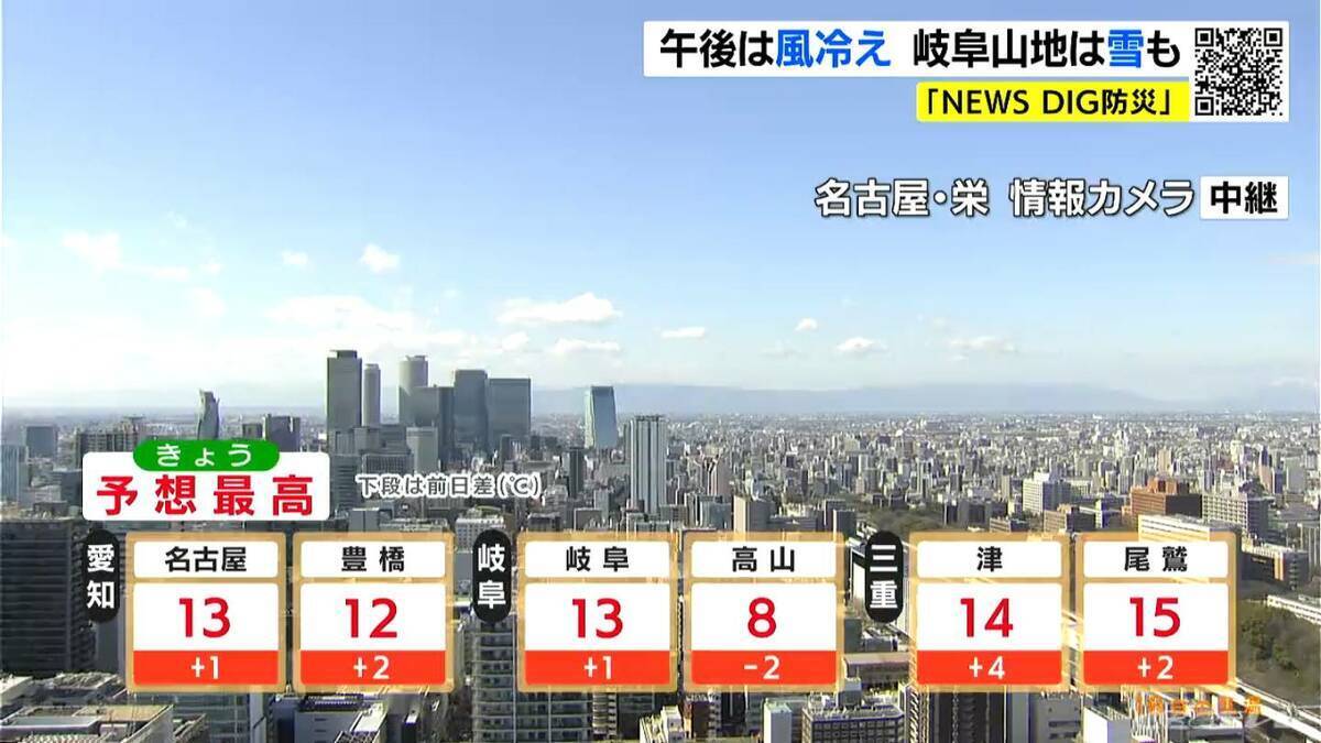 夕方以降は岐阜の山地や三重北中部で雪 予想最高気温は名古屋･岐阜で13℃ 津で14℃ 愛知･岐阜･三重の天気予報（2/18 昼）