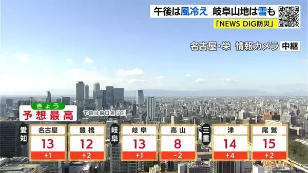 「夕方以降は岐阜の山地や三重北中部で雪 予想最高気温は名古屋･岐阜で13℃ 津で14℃ 愛知･岐阜･三重の天気予報（2/18 昼）」の画像