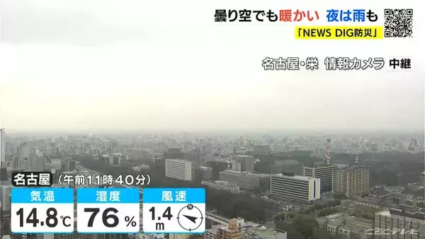 週末は各地で4月並みの陽気に きょうの予想最高気温は名古屋･岐阜で18℃ 夜は雨の降る所も 愛知･岐阜･三重の天気予報（2/27 昼）