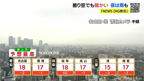 「週末は各地で4月並みの陽気に きょうの予想最高気温は名古屋･岐阜で18℃ 夜は雨の降る所も 愛知･岐阜･三重の天気予報（2/27 昼）」の画像
