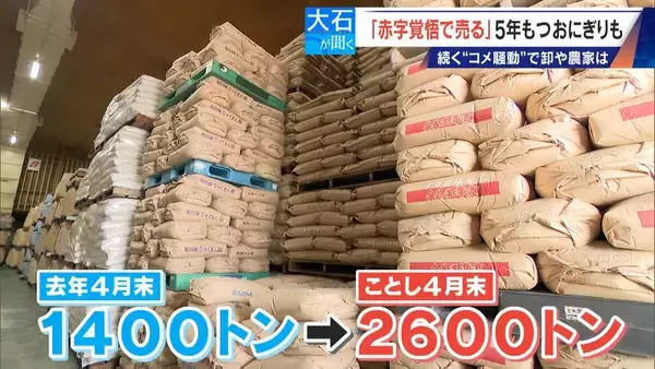 「｢仕入れが高すぎて…｣ コメで1億5000万円の赤字 在庫は去年の約2倍 価格下落で卸売業者は悲鳴」の画像