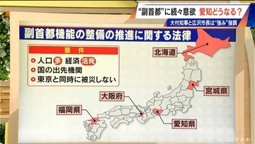 “副首都”に続々意欲 愛知は関連法成立後10分で名乗りも…指定される可能性は？ 大阪・福岡・宮城・北海道なども意欲