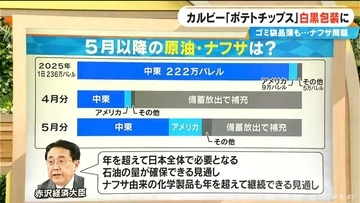 全国に広がる“ゴミ袋不足”への不安 指定でない袋でもOKな自治体も… カルビー｢ポテトチップス｣は白黒包装に ナフサ問題