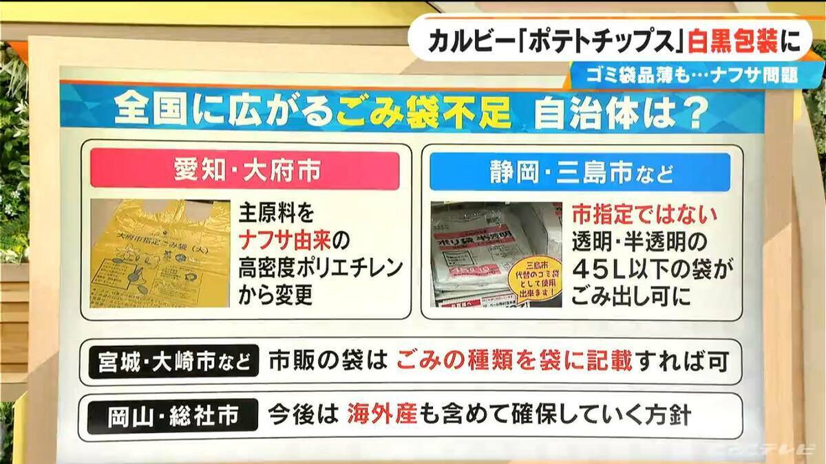 全国に広がる“ゴミ袋不足”への不安 指定でない袋でもOKな自治体も… カルビー｢ポテトチップス｣は白黒包装に ナフサ問題