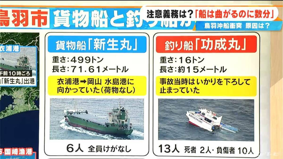 釣り客2人死亡 三重・鳥羽沖の船舶事故 一体何が起きた？ 今回 逮捕・送検された｢二等航海士｣とは 【大石邦彦解説】