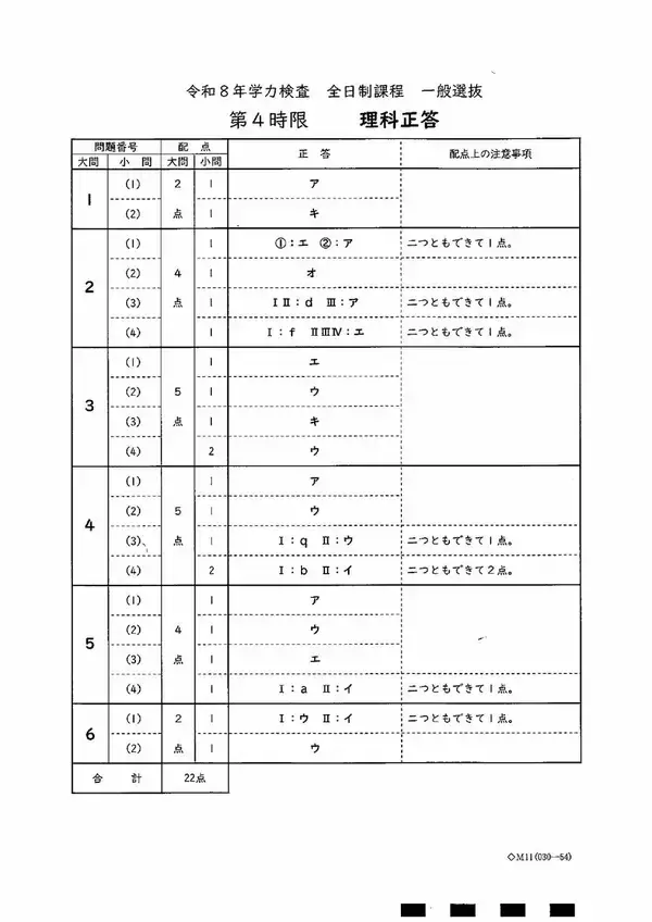 「愛知県公立高校入試2026「理科」の試験問題・解答「タマネギの卵細胞1つあたりに含まれる染色体の数は8本である…」全問掲載」の画像