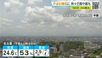 東海地方は広く晴れるも所々で雨 雷や急な強い雨に注意 予想最高気温は名古屋･岐阜で26℃ 愛知･岐阜･三重の天気予報（5/12 昼）