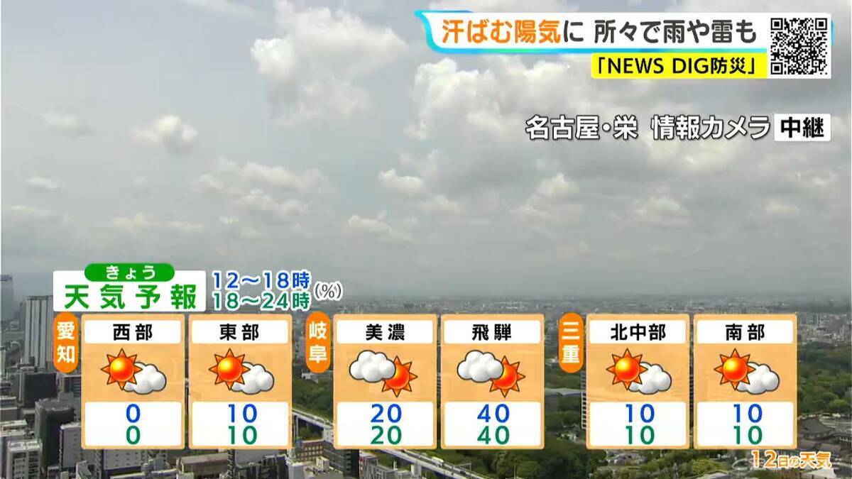 東海地方は広く晴れるも所々で雨 雷や急な強い雨に注意 予想最高気温は名古屋･岐阜で26℃ 愛知･岐阜･三重の天気予報（5/12 昼）