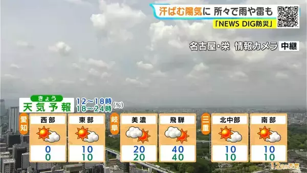 「東海地方は広く晴れるも所々で雨 雷や急な強い雨に注意 予想最高気温は名古屋･岐阜で26℃ 愛知･岐阜･三重の天気予報（5/12 昼）」の画像