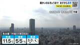 「【東海3県の雪情報】あすから寒波襲来 日曜日は平野部でも雪か きょうは各地で3月並みの暖かさ 愛知･名古屋･岐阜･三重の天気予報（2/6 昼）」の画像1