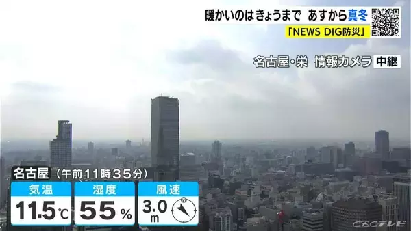 【東海3県の雪情報】あすから寒波襲来 日曜日は平野部でも雪か きょうは各地で3月並みの暖かさ 愛知･名古屋･岐阜･三重の天気予報（2/6 昼）