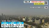 「予想最高気温は名古屋･岐阜･津で15℃ あすも3月中旬～4月上旬並みの暖かさに 黄砂に注意 愛知･岐阜･三重の天気予報（1/16 昼）」の画像1
